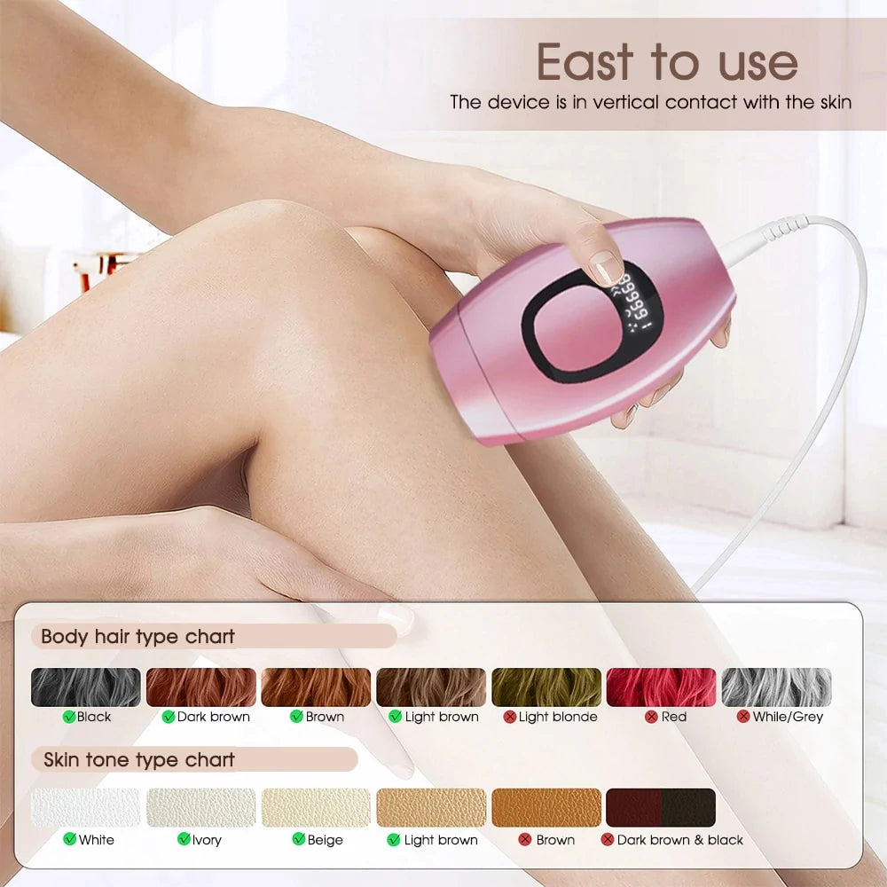 NEOHEXA™ IPL Laser Hair Removal Epilator